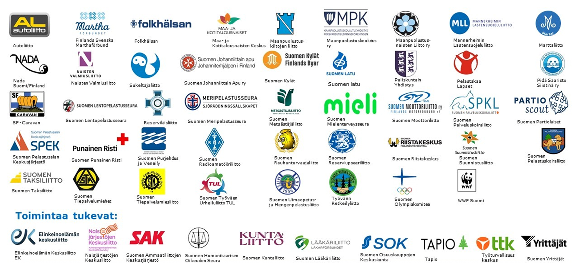 Vapepan jäsenjärjestöt, verkostoon kuuluu kaikkiaan 54 eri järjestöä ja yhdistystä.
