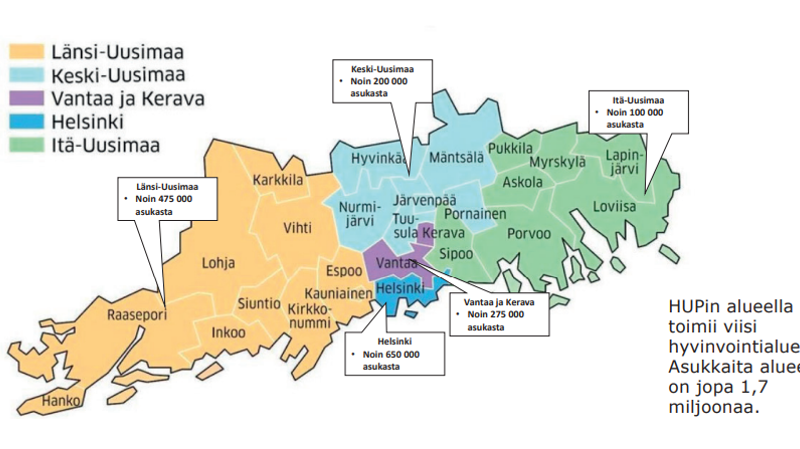 Hyvinvointialueyhteistyö Helsingin ja Uudenmaan piirin alueella